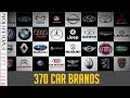 Wce 370 car brands az company logos  countries  founded