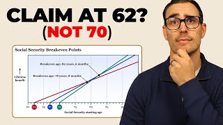 The Social Security Math Nobody Shows Retirees Profile