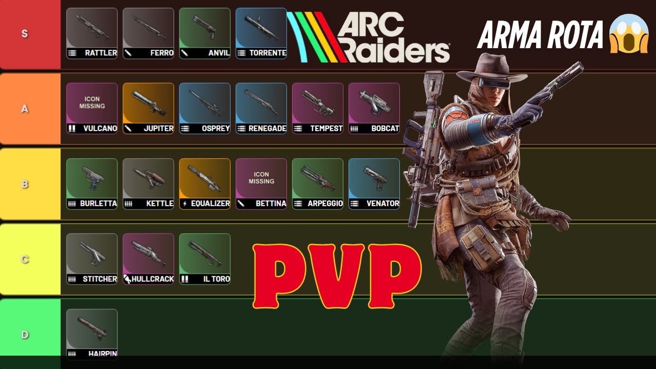ESTA ES LA MEJOR ARMA de ARC Raiders | Tier List PvP 2025 (Guía ...