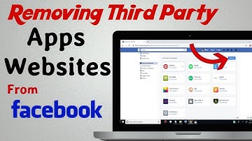 [ Laptop, MAC, PC ] Remove Third Party Apps From Your Facebook Account