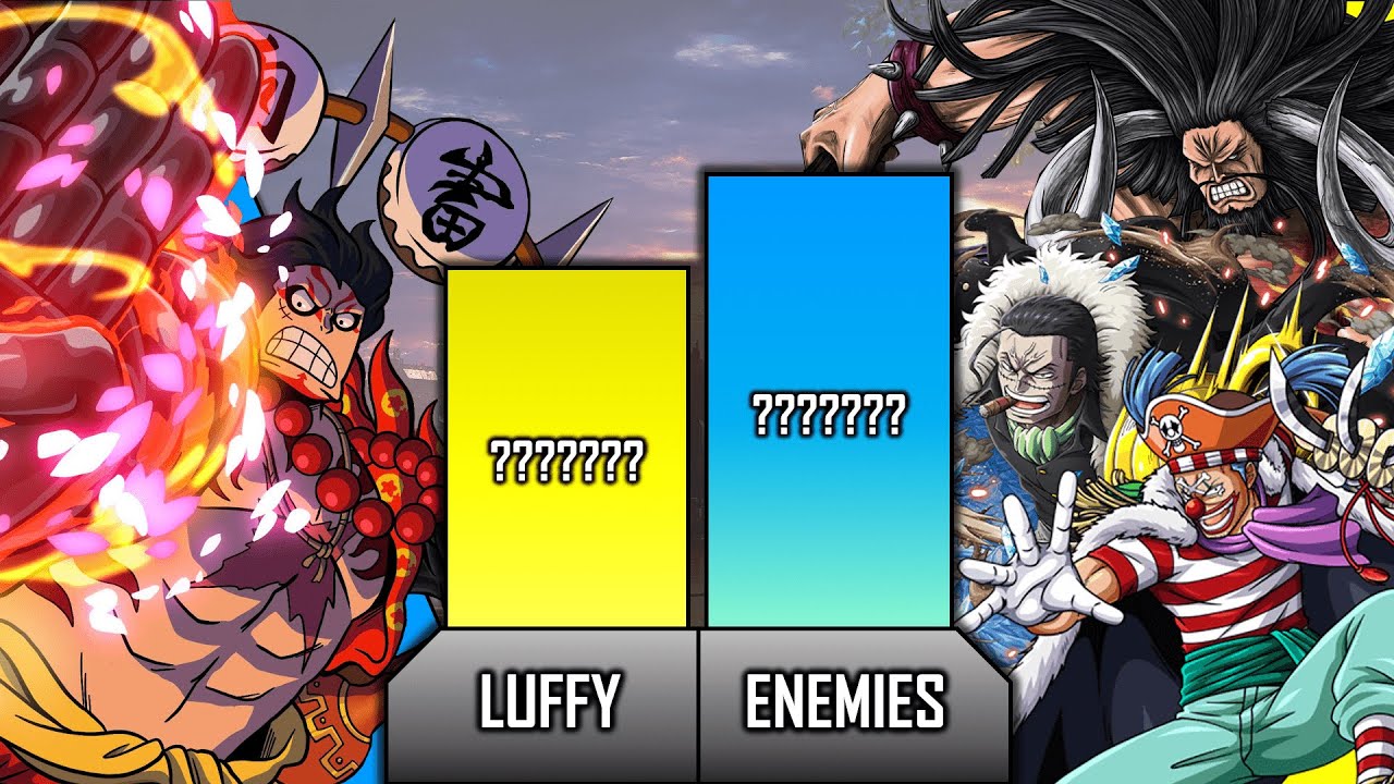 LUFFY vs EVERYONE he FACED Power Level | PirateLevel 🔥