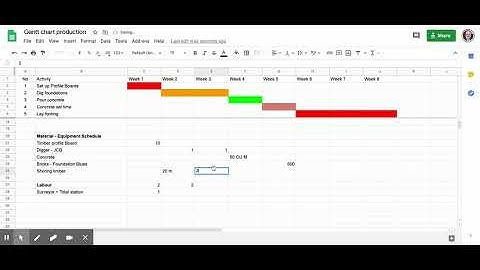 Gantt chart production with materials & Labour - Google Sheets