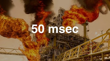 SharpEye SharpEye 40 40 UFI Ultra Fast IR3 Flame Detectors