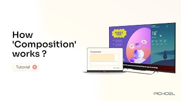 Composition creation and editing in Pickcel digital signage |Composition creation in digital signage