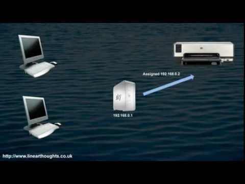 How to Fix Printer Offline Problems - Setting up a Static IP address