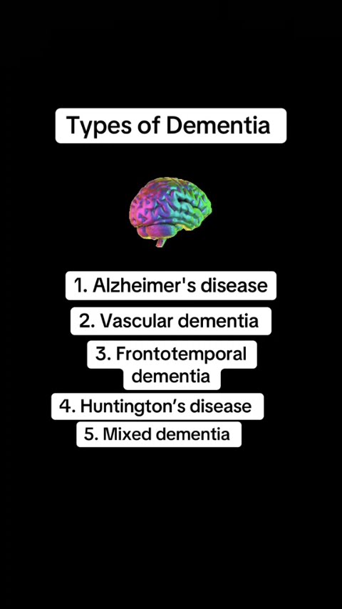 Different Types Of Dementia - YouTube