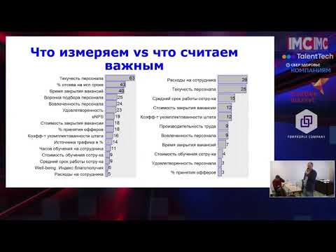 Система HR-метрик как система, а не вот это вот все.