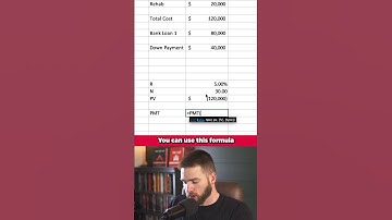 🏠 How to Calculate Mortgage Payments | SIMPLE Mortgage Calculator in Excel or Google Sheets