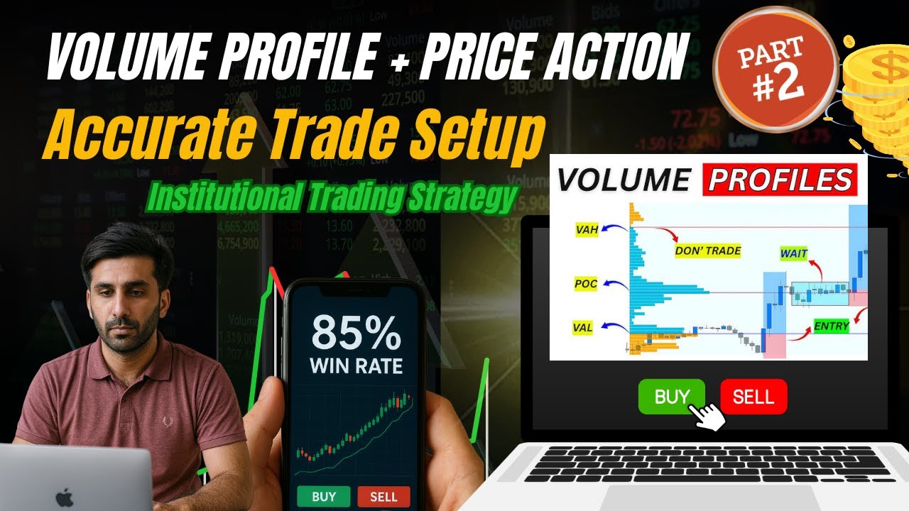 Volume Profile + Price Action = Accurate Trade Setup  Institutional Trading Strategy