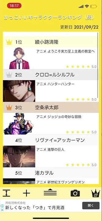 個人的ェくてアニメキャラランキング