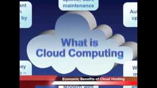 What is Cloud Computing?