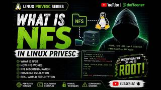 🔴 OSCP Preparation Series | Module 2: NFS (Theory)