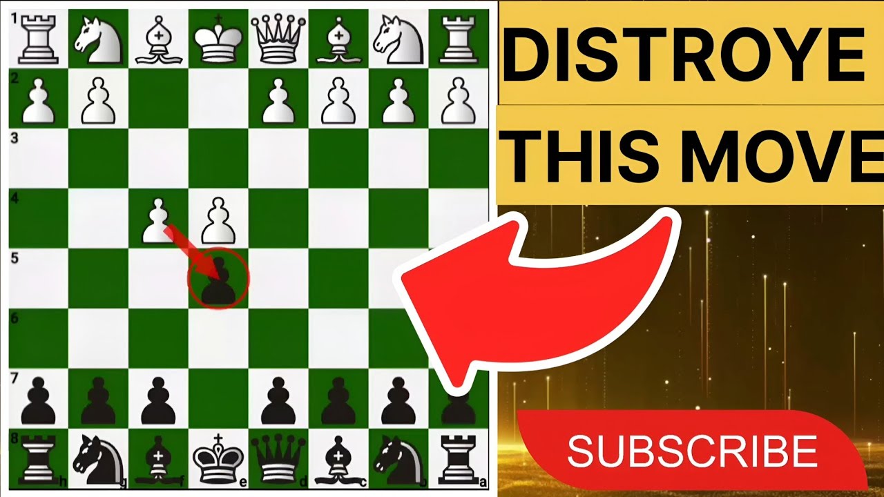 A Brilliant Miniature with Double Bishop Sacrifice.🔥 Sicilian Defense  #Shorts in 2023