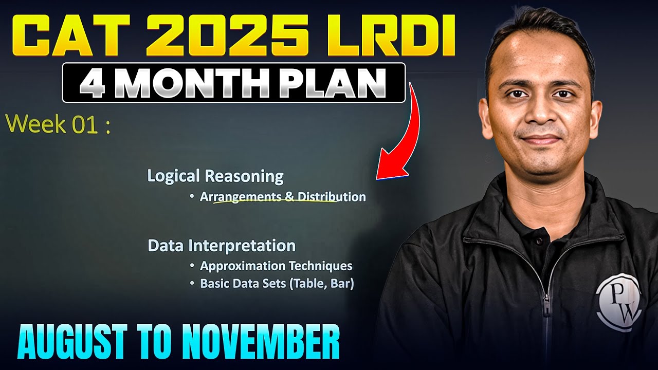 4 Months Preparation Plan for Targeting 99.5+ Percentile in LRDI ...
