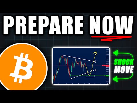 Bitcoin Is About to SHOCK Everyone! (very soon) - Bitcoin Price Prediction Today