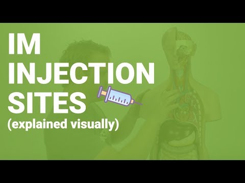 Video: Ventrogluteal Injektion: Syfte, Beredning Och Säkerhet