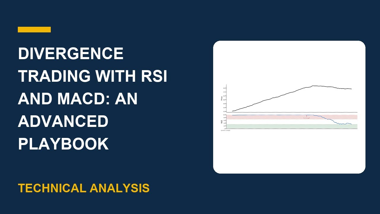 Thumbnail for Divergence Trading with RSI and MACD: An Advanced Playbook | Technical Analysis