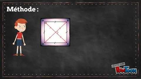 Les parallelogrammes