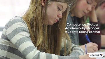 Collaborative Learning