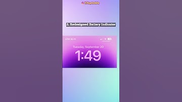 5 New Upcoming Features of iOS 16.1 | New iPhone Software Update iOS 16.2 #ios16 #ios161 #iphone14