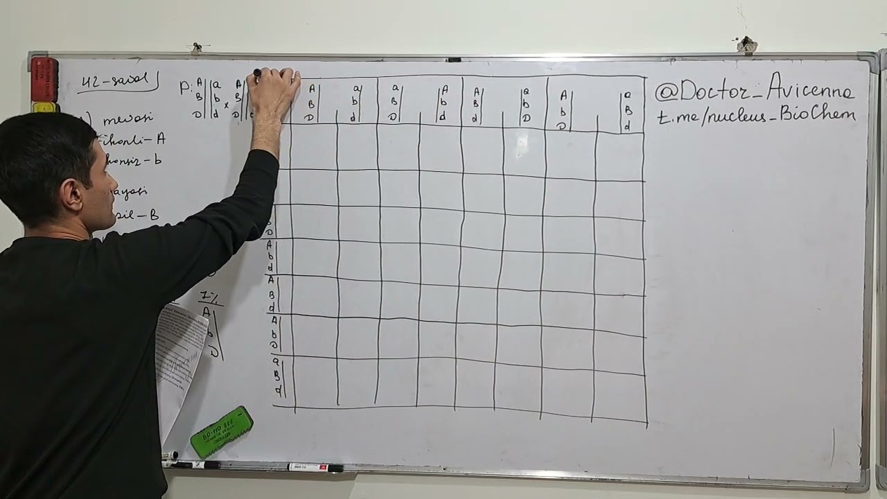 IKKI TOMONLAMA QOʻSH KROSSINGOVER 42-savol 16-mart 2-smena tushgan yozma ish yechimi (Double cross)