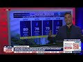 Rain could impact UFC fight at White House