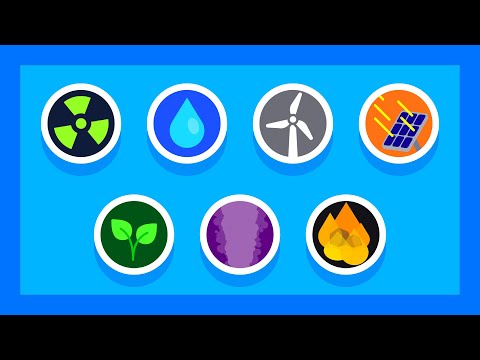 Vidéo: Quelle est la meilleure énergie alternative ?