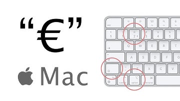 How to type Euro sign or Euro Symbol on Mac? €