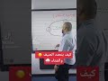 كيف بنحدد الصيف والشتاء