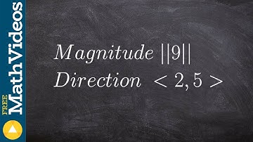 Writing the component form of a vector given the magnitude and direction vector