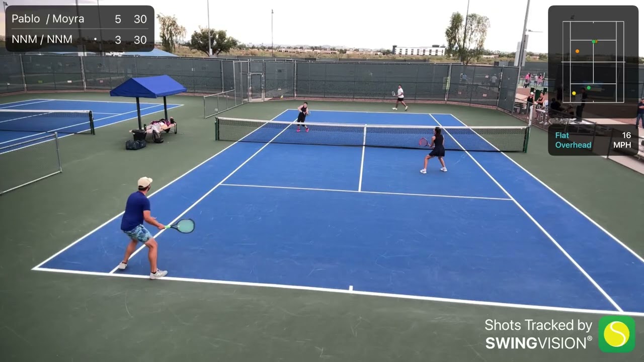 USTA 7.0 18+ Sectionals Match 4 - D1 Highlights