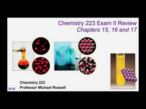 JN0-223 Simulationsfragen