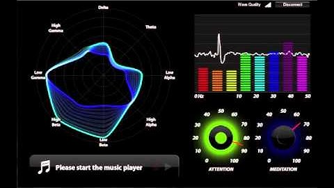 NeuroSky Brainwave Visualizer Introduction SD