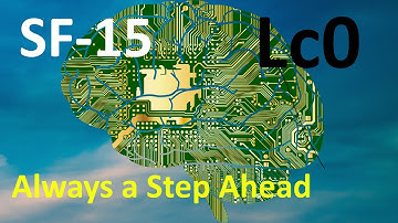 Sicilian Scheveningen, Keres Attack | Stockfish 15 Outplays Lc0 | Chess Openings and Middlegame