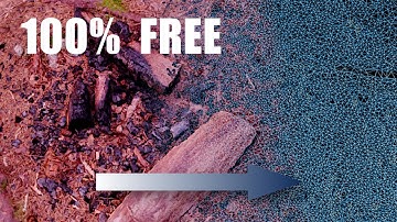 3D Photoscanning... For FREE!