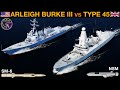 US Arleigh Burke III Flotilla vs Type 45 Destroyer Flotilla (Naval Battle 117) | DCS