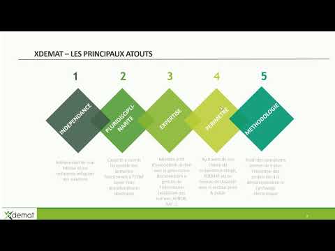 WEBINAIRE XDEMAT - VITAM#1 : Présentation, acteurs, et constantes de l'Archivage Electronique