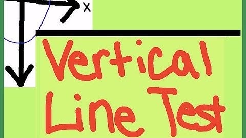 Vertical Line Test for Functions