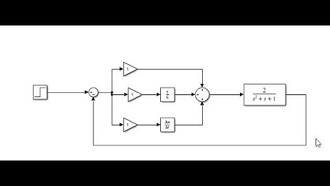 [Complete_Tutorial] How to optimize (tune) a PID Controller in MATLAB?