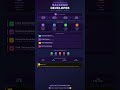 Backend Developer Roadmap 2026🚀 |From Fresher to Staff Engineer #coding#fullstack #backend