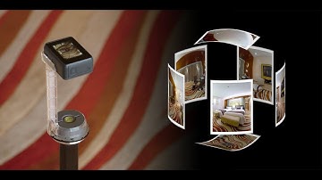 How does Pano5+1 MarkII capture a 360°X180° Panorama with a single GoPro?