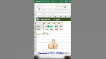 #shorts ! Intersection lookup