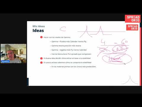 15 Aprende la estrategia combinada de Mariposas y Calendarios con Opciones ideas Greg Resumen