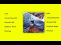 Reynmen - RNBESK Albüm Full  ( 1 Saat Versiyon )
