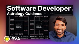Software Developer Career, Challenges & Astrology Guidance | Learn Astrology