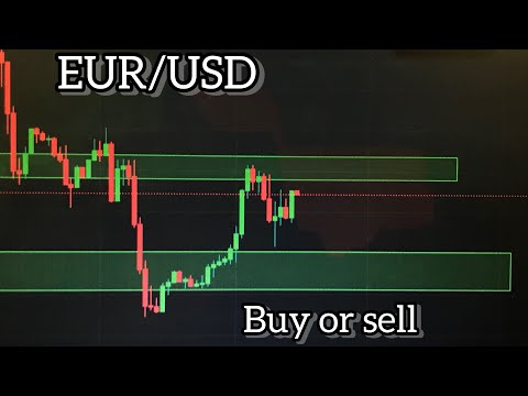 Steps you need to get started with FOREX trading.