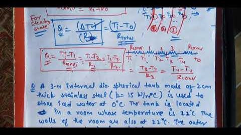 Lecture 17- Heat Transfer- Composite Sphere Numerical