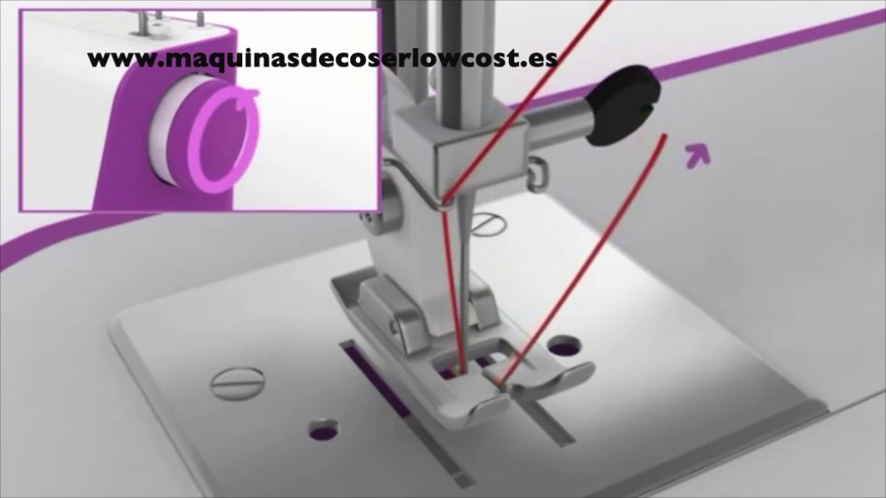 ✂️✂️COMO ENHEBRAR UNA MAQUINA DE COSER ALFA✂️✂️- PARTE 2