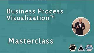 Unlock The Hidden Assets In Your Organization