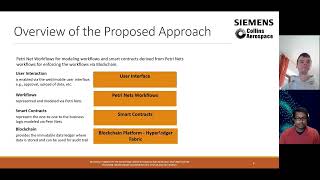 Secure Remote Maintenance via Workflow Driven Security Framework